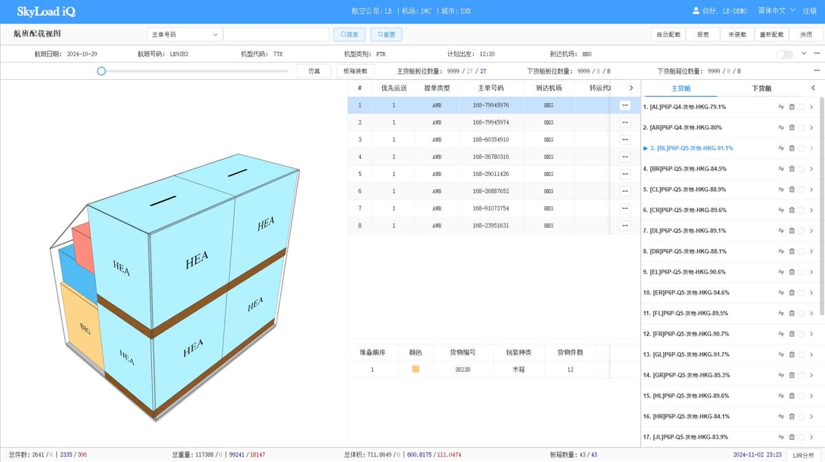 Cargo Build-up Spreaders and Lashing Material