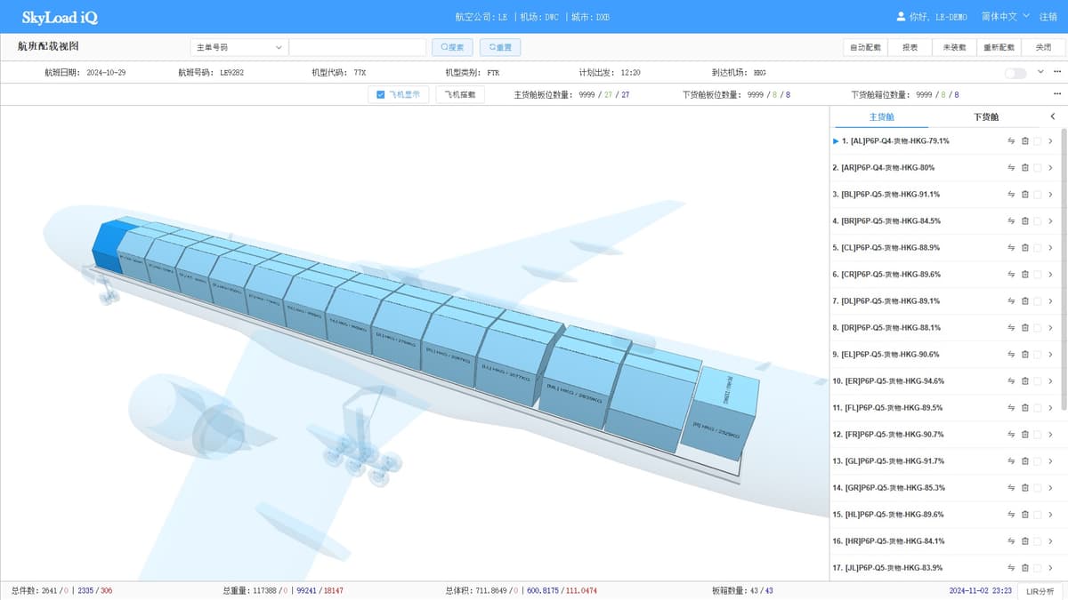 Cargo Build-up Spreaders and Lashing Material