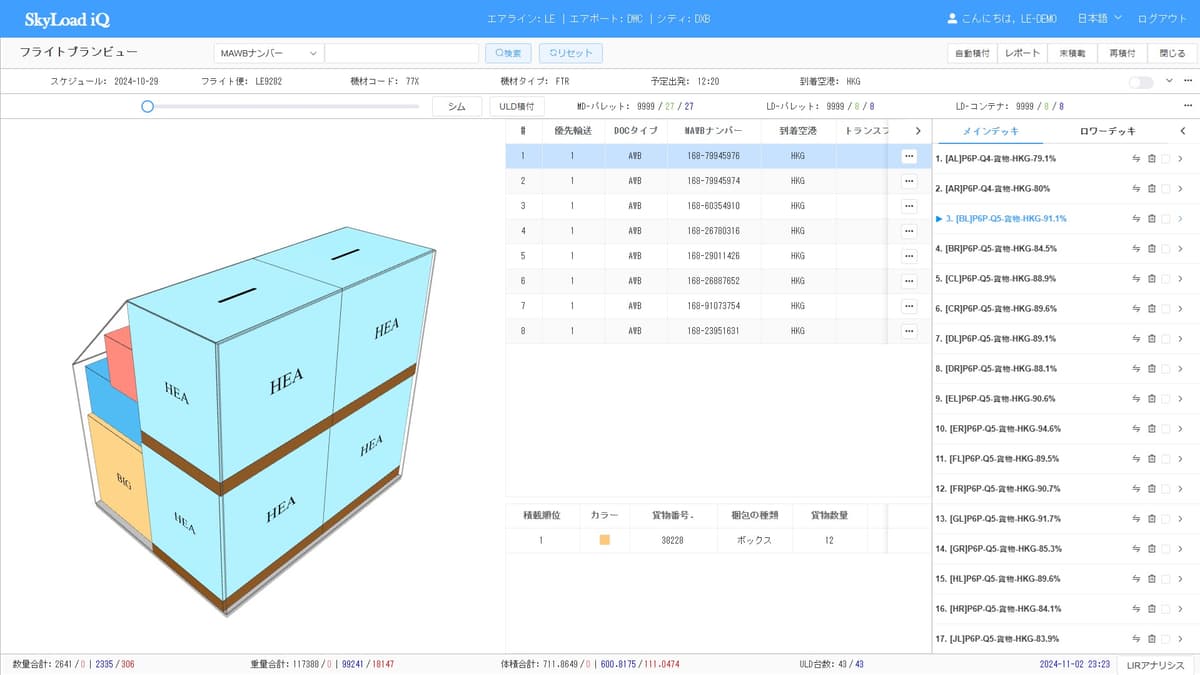 Cargo Build-up Spreaders and Lashing Material