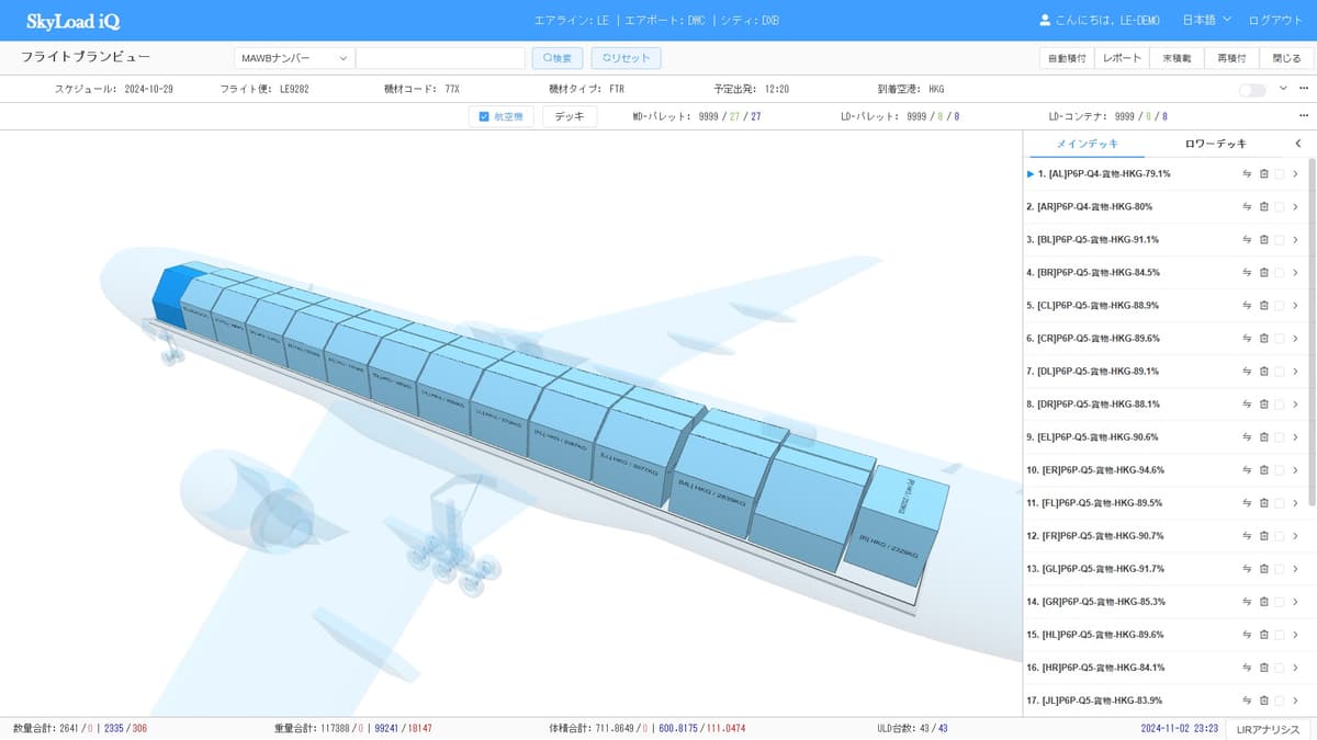 Cargo Build-up Spreaders and Lashing Material