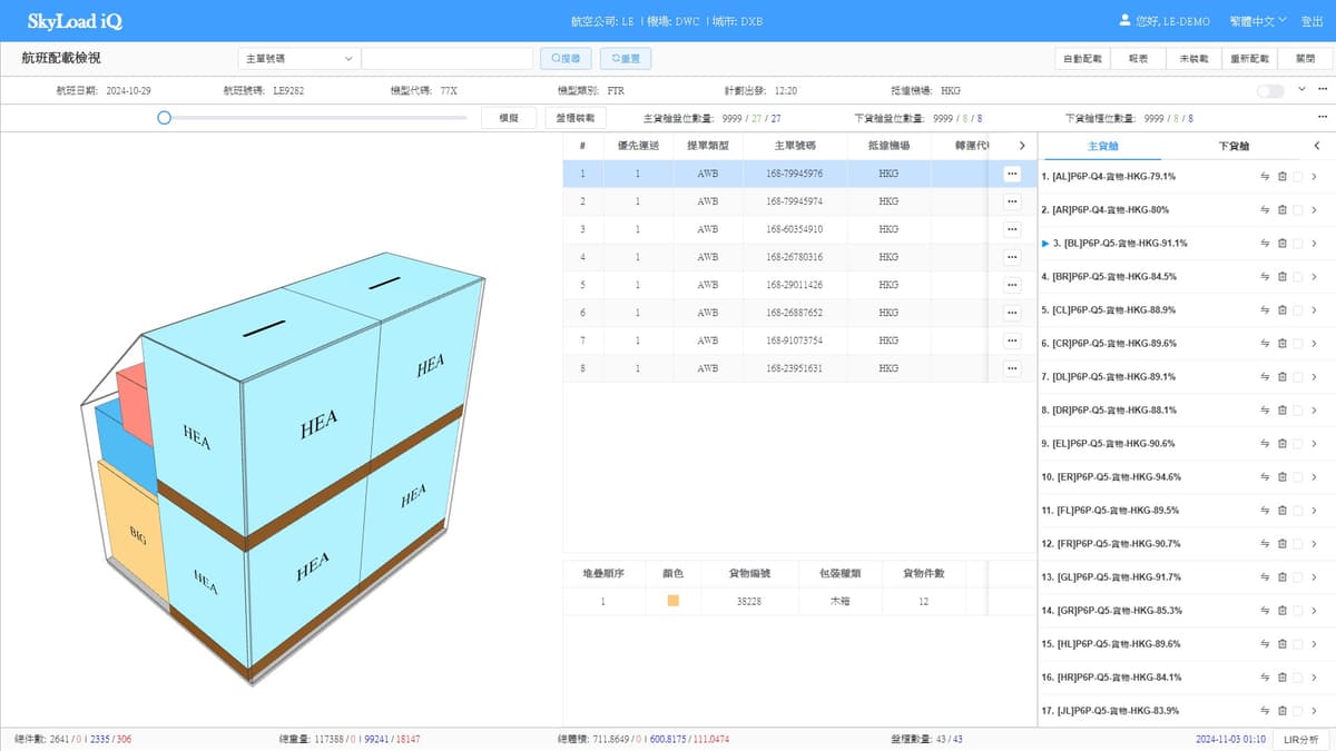 Cargo Build-up Spreaders and Lashing Material