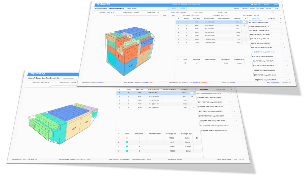 Automatic Cargo Build-up ULD Loading Optimization