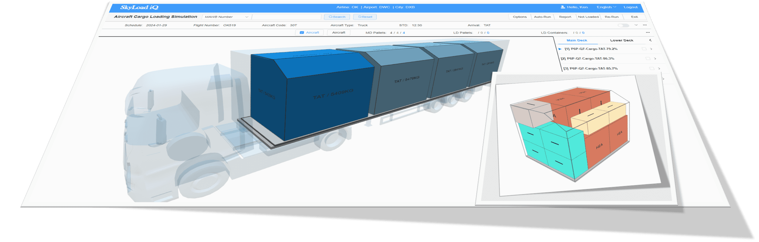 Road Feeder Service(RFS)