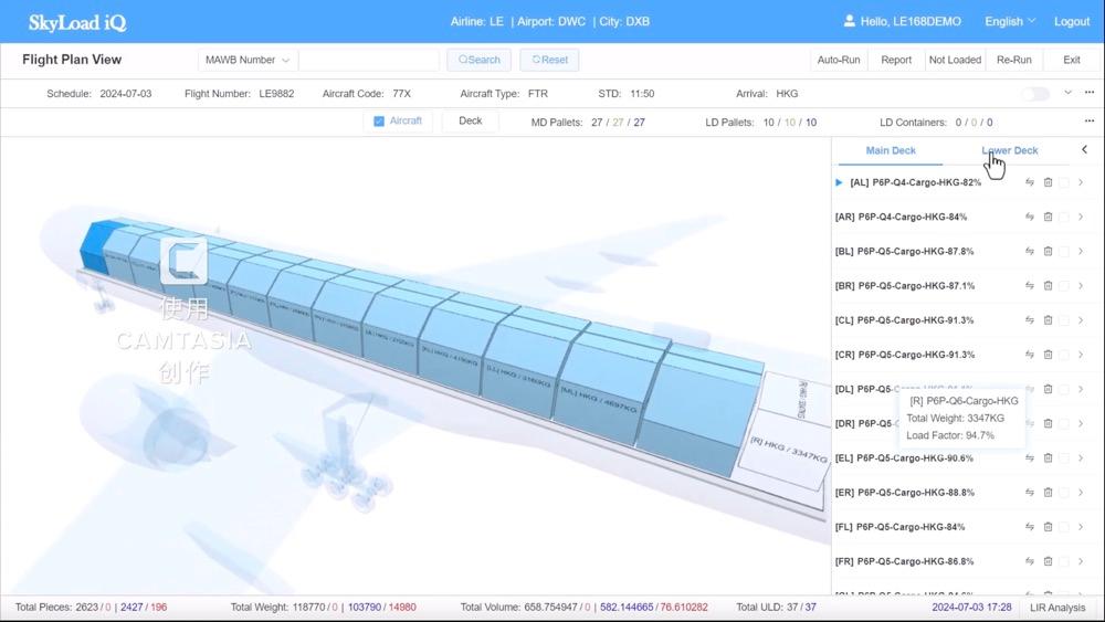 747F Cargo Loading Optimization