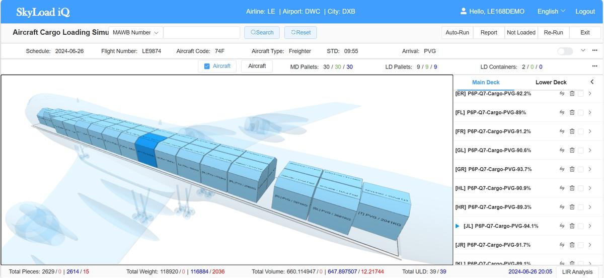 Cargo Build-up Spreaders and Lashing Material